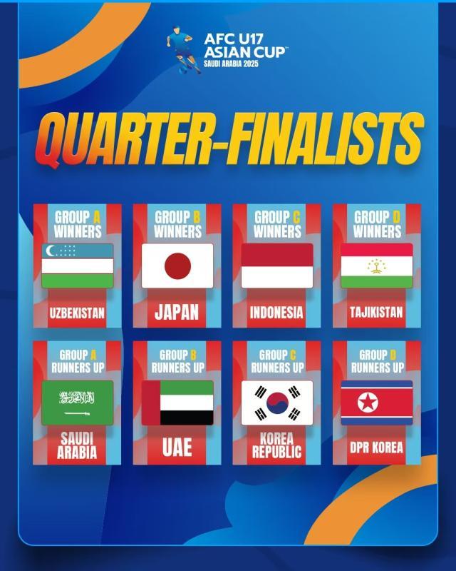 乐鱼体育app-U17亚洲杯八强悉数产生 中国国少最终排名第11位