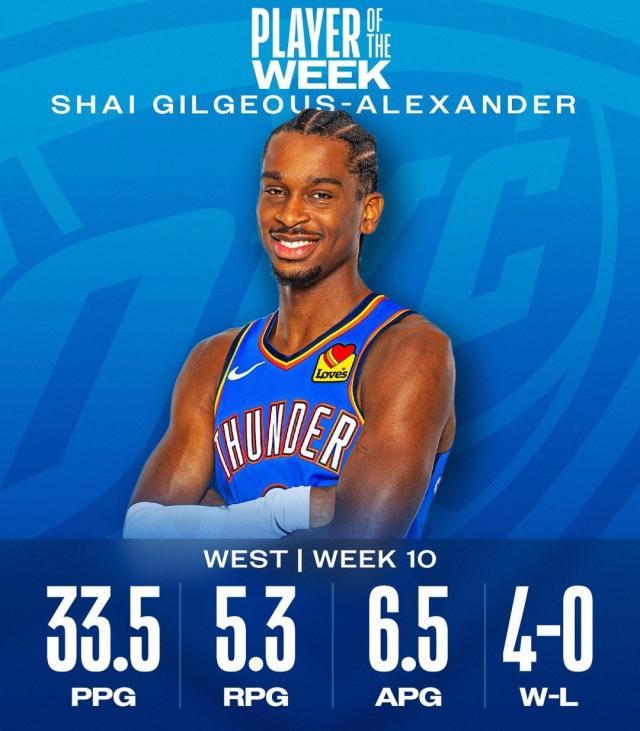 乐鱼体育app下载-屠掘金斩绿军 亚历山大31战23次30+奔向MVP！